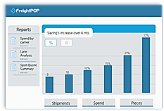 FreightPOP screenshot