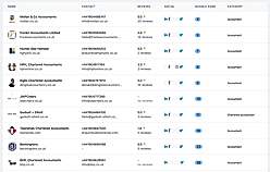 Fresh Lead Finder screenshot