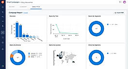 Understand performance with analytics