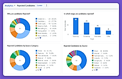 Analytics screenshot
