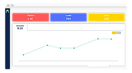 Froged : Growth Tracking screenshot