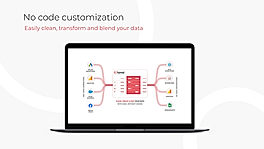 Funnel - No code Customization