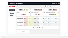 FunnelDash screenshot