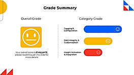 Grade Summary