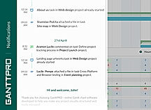 GanttPRO screenshot