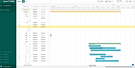Create a new column