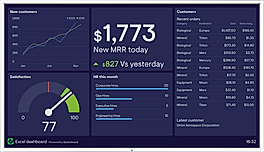 Spreadsheets dashboard