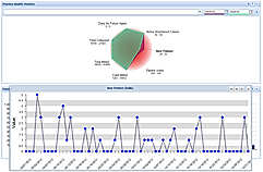 Financial Data Transfer 