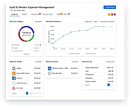 SaaS and Vendor Spend