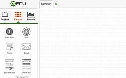GERU : Map Your Funnel
