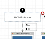GERU : Simulate Traffic