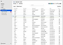 Manage screenshot