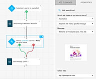 Drip Email Campaign Getresponse Marketing Automation