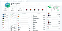 Analytics without cookies