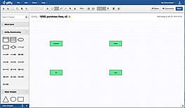 Start by determining the entities that will make up your diagram