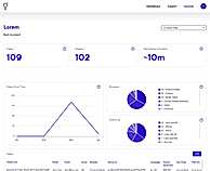 Analytics