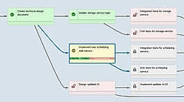 GoalStream screenshot