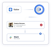 Push all visitors into Slack and CRM automatically