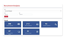 Efficiency Recruitment Metrics