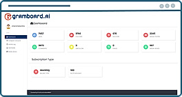 Gramboard Ai screenshot