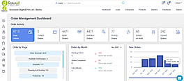 Order Management Dashboard