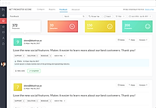 Reporting screenshot