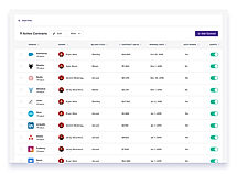 G2 Track screenshot