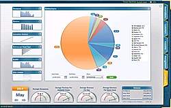 GuestPoint Demo - GuestPoint