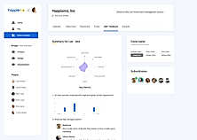 360° Feedback screenshot