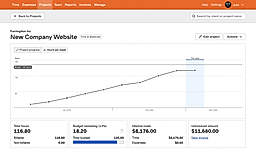 Reports and Analysis