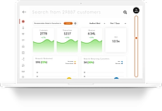Customer-Loyalty-Overview