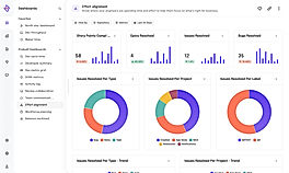 Effort Alignment screenshot