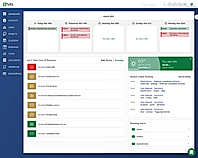 Dashboard screenshot