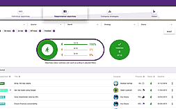 Department Objective
