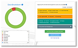 Hello Market screenshot