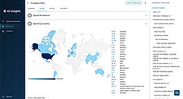 Turn Budget Into Revenue