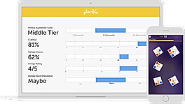 HireVue : Pre-Employment Assessments screenshot