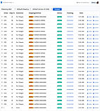 HITshipo : screenshot