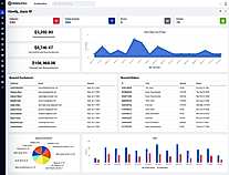 Dashboard screenshot