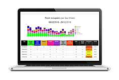 Room Occupancy screenshot