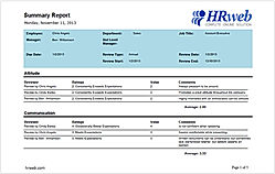 Performance Management