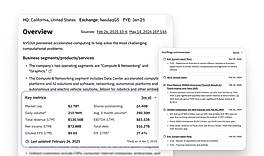Fundamental Research Overview