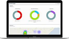 Analytics - Features