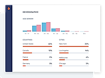 HypeAuditor screenshot