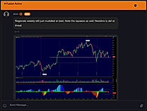 Graph in trading chat room