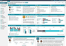 Storyboard