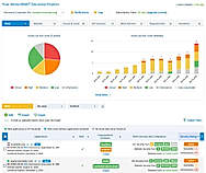 ImmuniWeb : Discovery screenshot