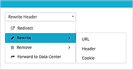 Imperva Application Delivery screenshot