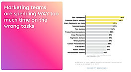 Marketing Teams screenshot