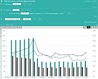 Indicative screenshot